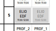 Como ficam as células
